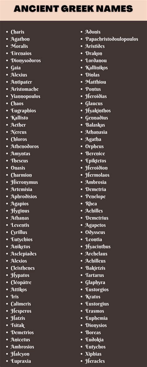 ancient greek names|ancient greek name translator.